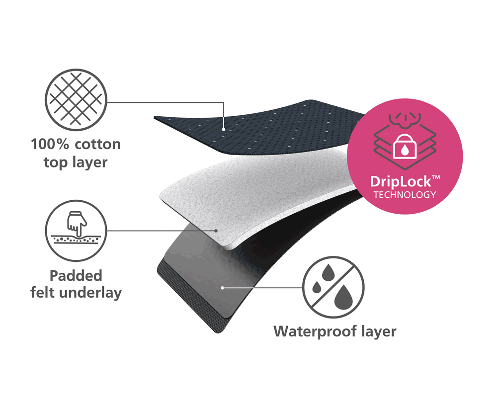 JJ_Pocket-Plus-Folding-Ironing-Board_50010_IG1_2000x.png