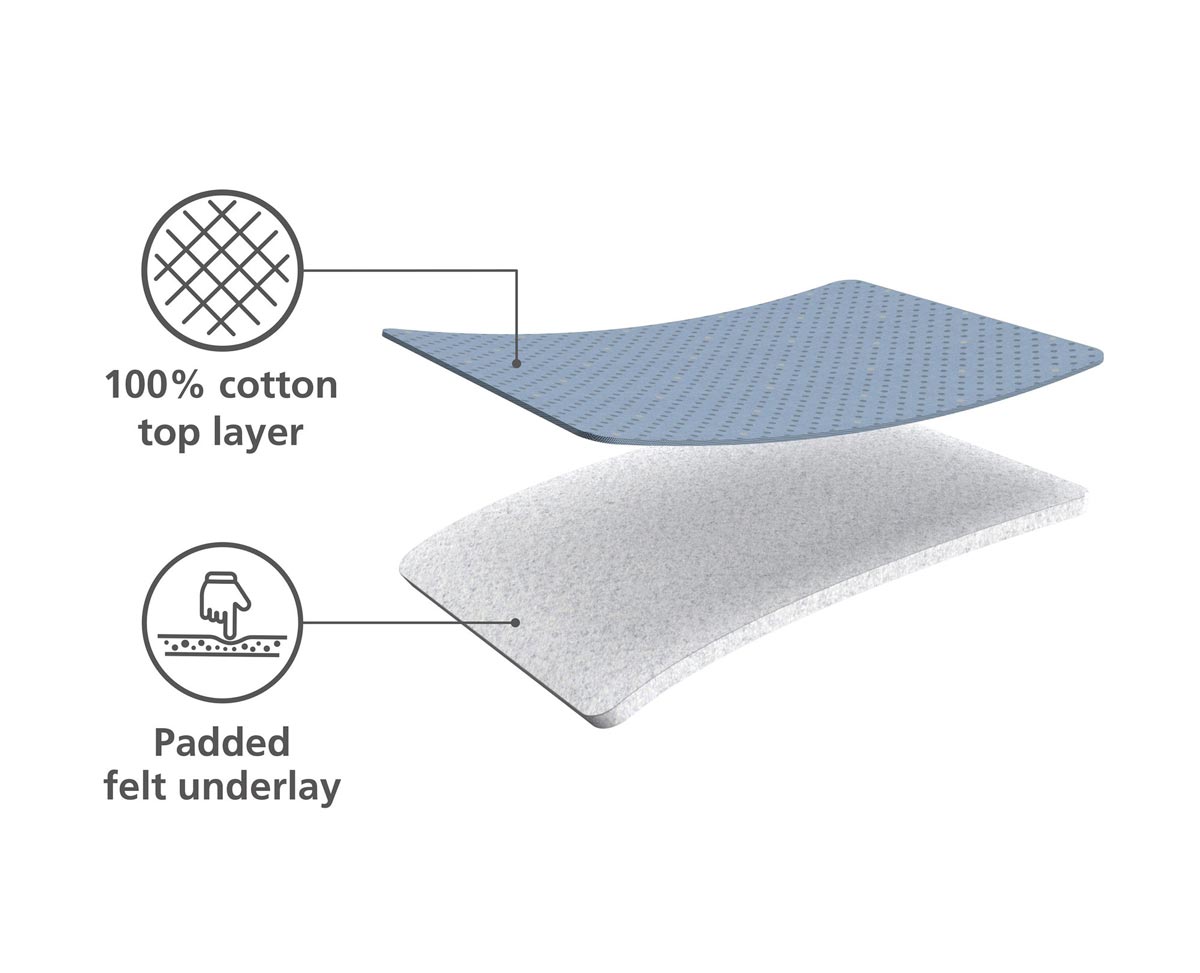 JJ_Pocket-Folding-Ironing-Board_50009_IG1_2000x.jpg