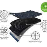 JJ_Glide-Plus-Ironing-Board_50006_IG1_2000x.jpg