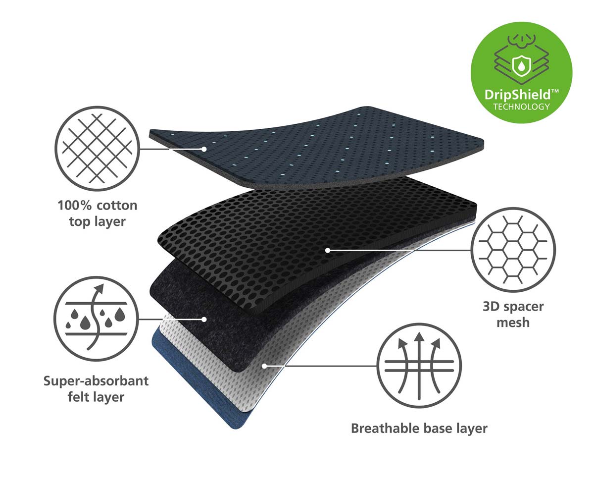 JJ_Glide-Plus-Ironing-Board_50006_IG1_2000x.jpg